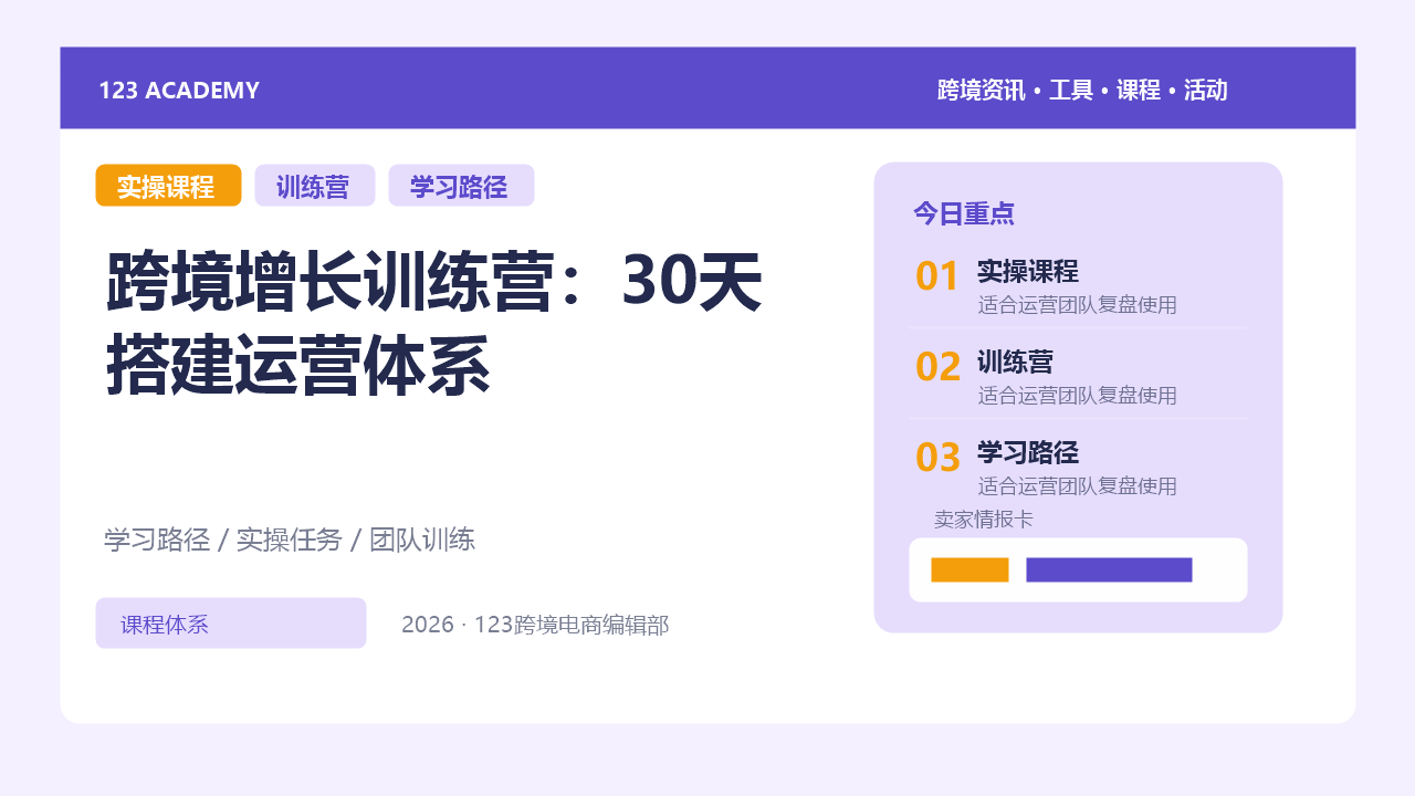 跨境增长训练营：30天搭建运营体系