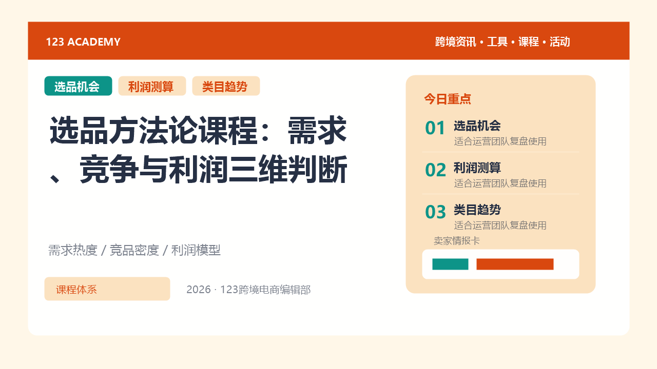 选品方法论课程：需求、竞争与利润三维判断