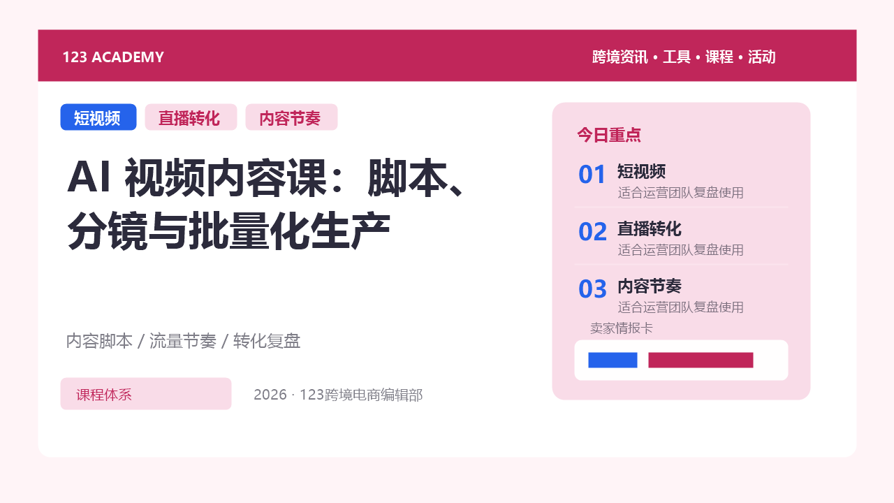 AI 视频内容课：脚本、分镜与批量化生产