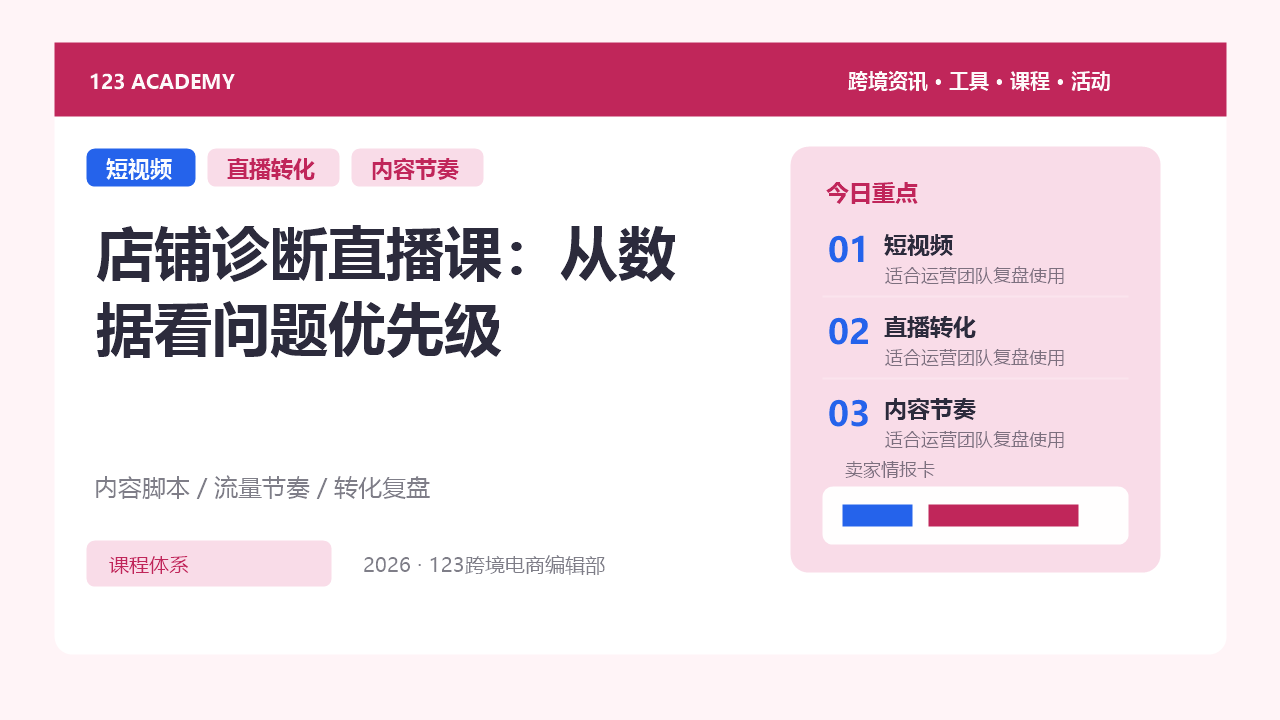 店铺诊断直播课：从数据看问题优先级