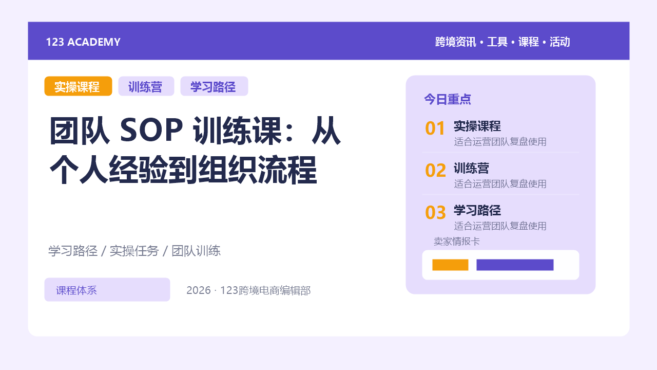 团队 SOP 训练课：从个人经验到组织流程