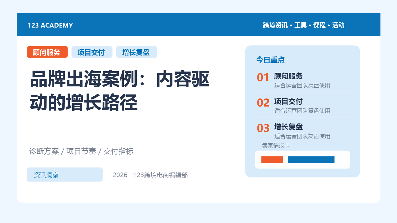 品牌出海案例：内容驱动的增长路径
