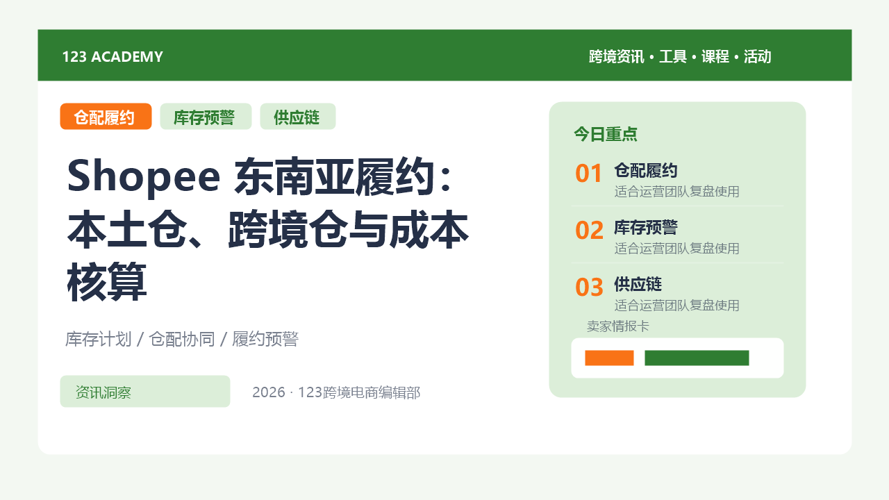 Shopee 东南亚履约：本土仓、跨境仓与成本核算