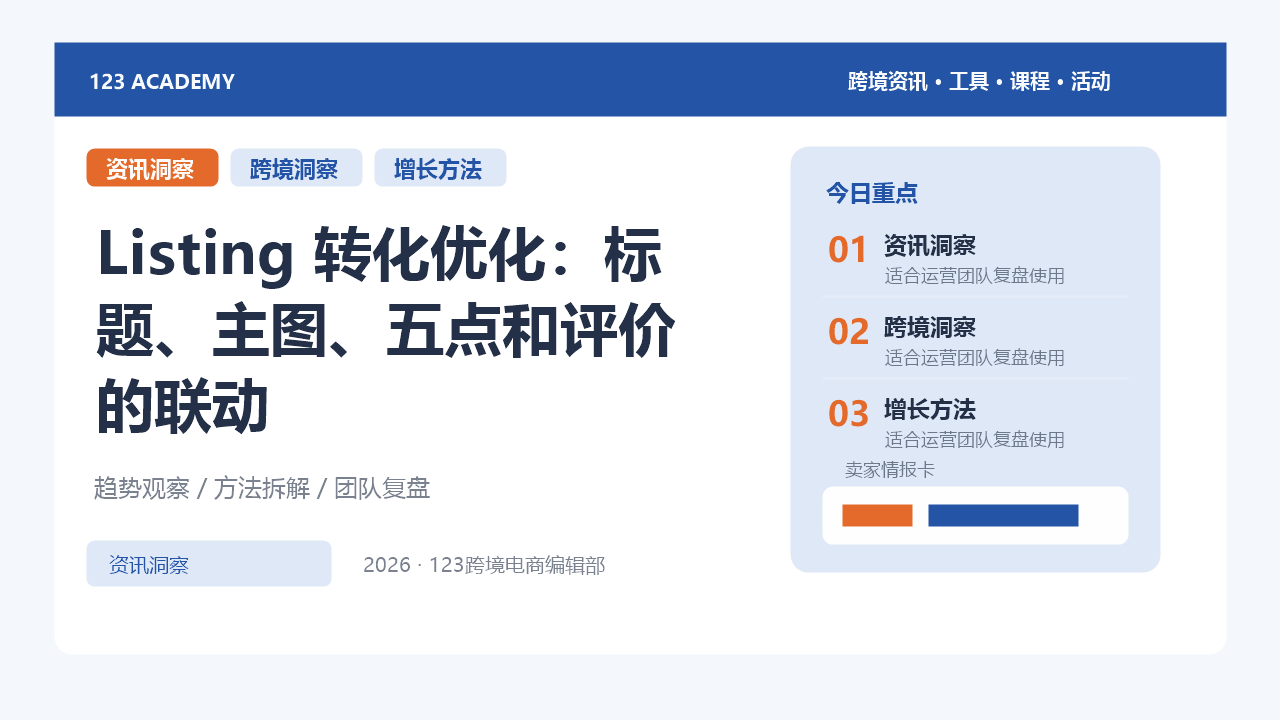 Listing 转化优化：标题、主图、五点和评价的联动