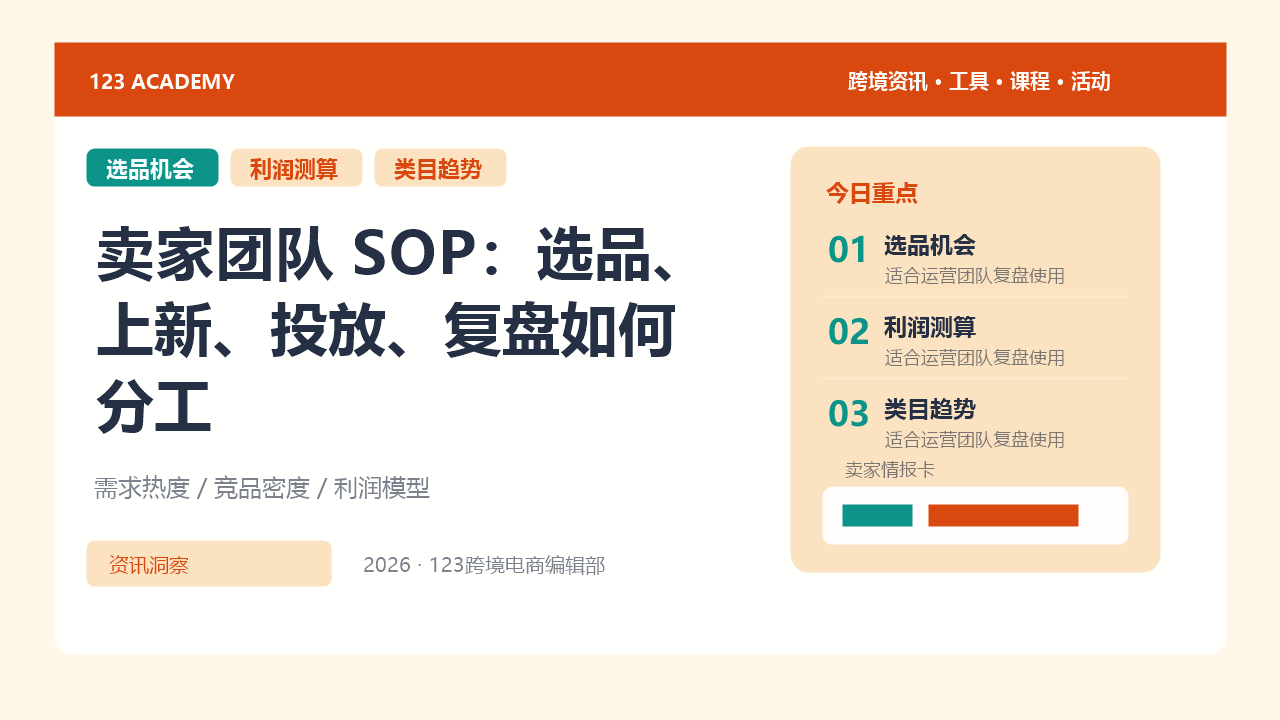 卖家团队 SOP：选品、上新、投放、复盘如何分工