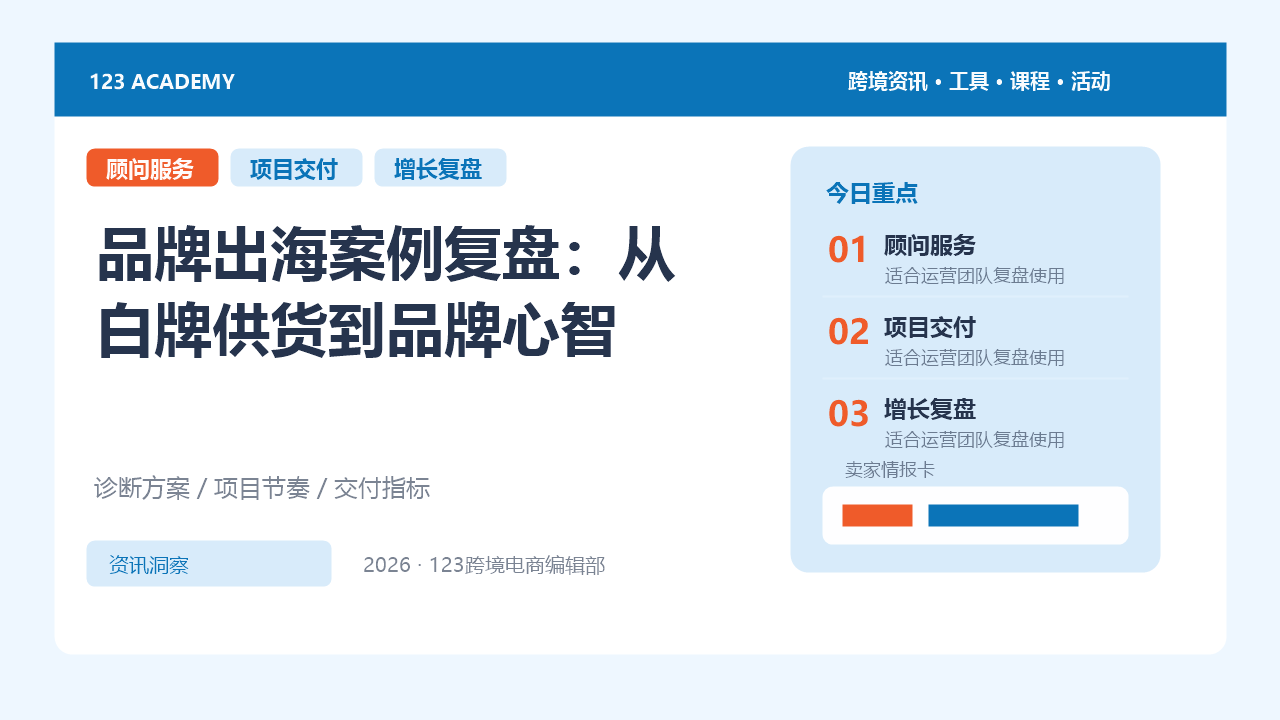 品牌出海案例复盘：从白牌供货到品牌心智