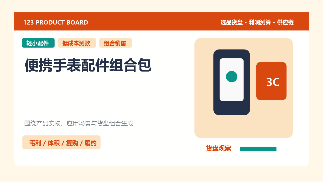 便携手表配件组合包