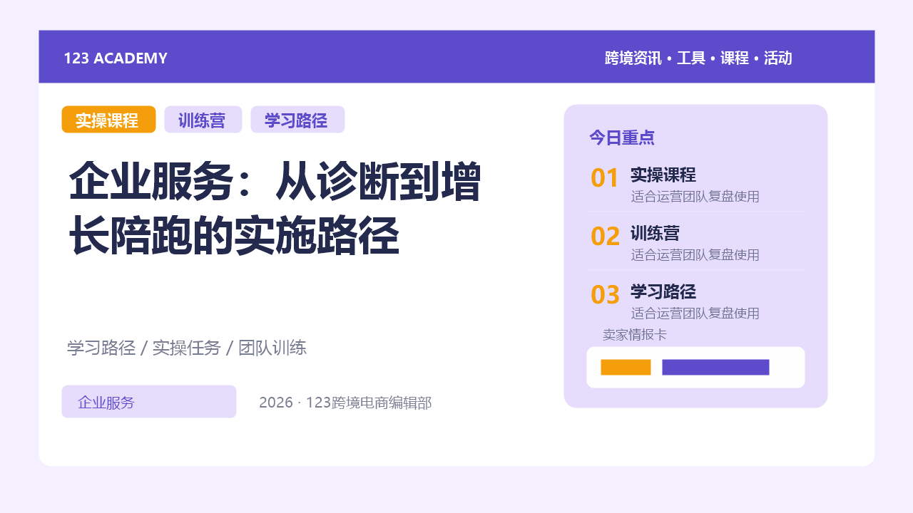 企业服务：从诊断到增长陪跑的实施路径