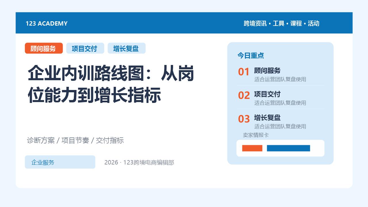 企业内训路线图：从岗位能力到增长指标