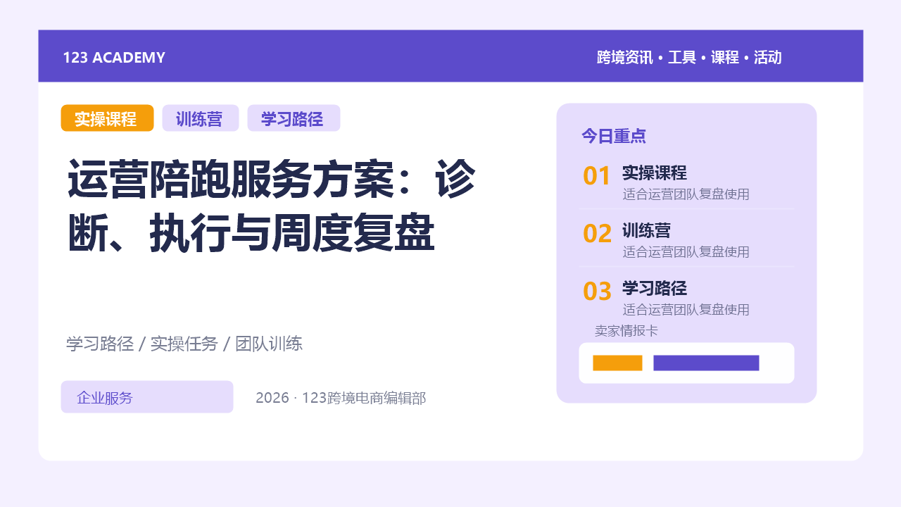 运营陪跑服务方案：诊断、执行与周度复盘